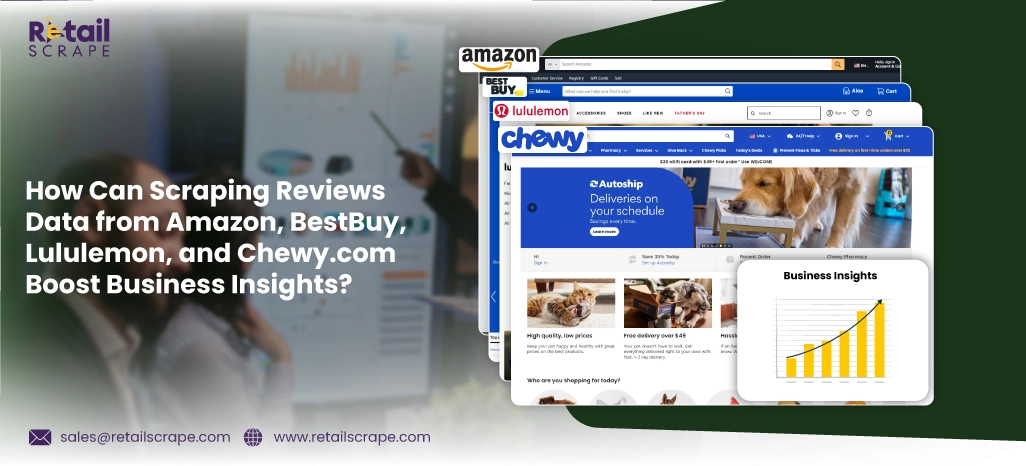 How-Can-Scraping-Reviews-Data-from-Amazon,-BestBuy,-Lululemon,-and-Chewy.com-Boost-Business-Insights